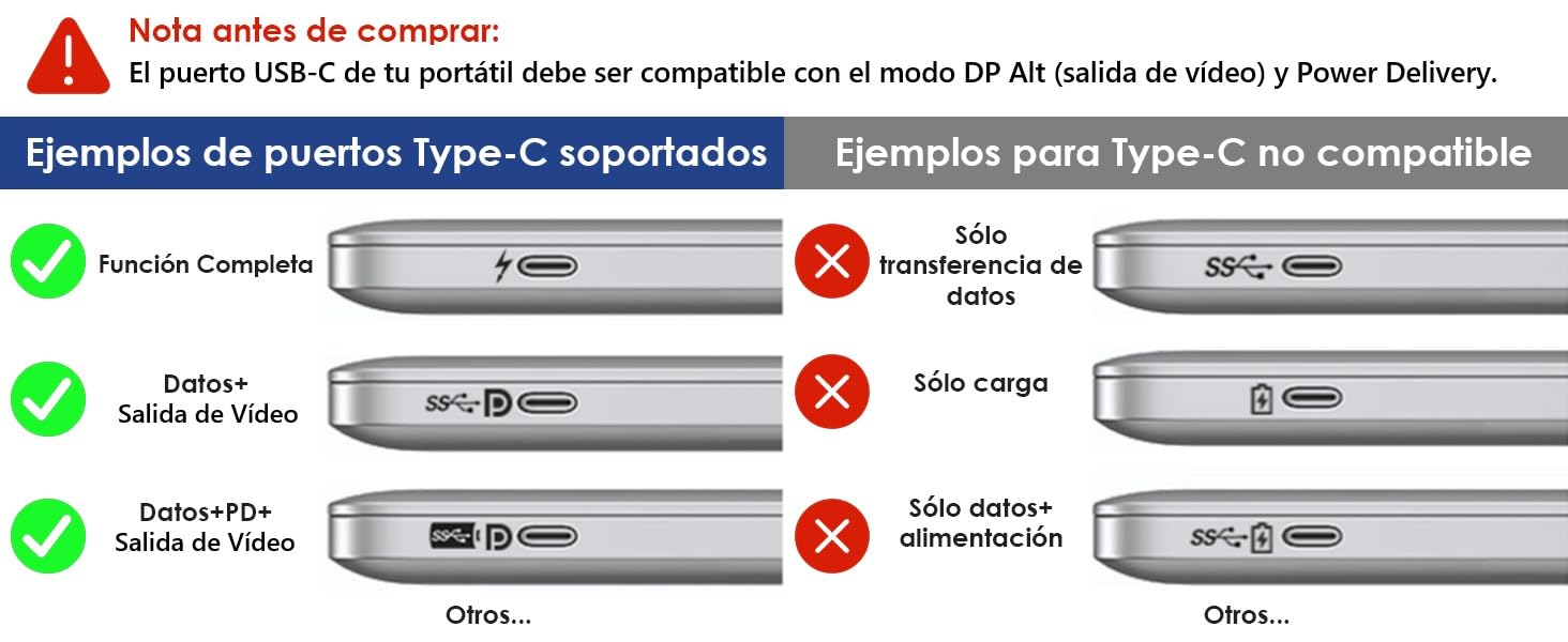 WAVLINK Estación de acoplamiento para laptop, monitores cuádruples, HDMI