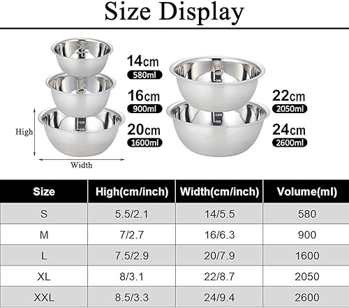 Miniatura 5 de Juego de 5 piezas de lavabo de acero inoxidable de acero inoxidable, lavabo grande multifuncional grueso de lujo ligero, nuevo lavabo de acero