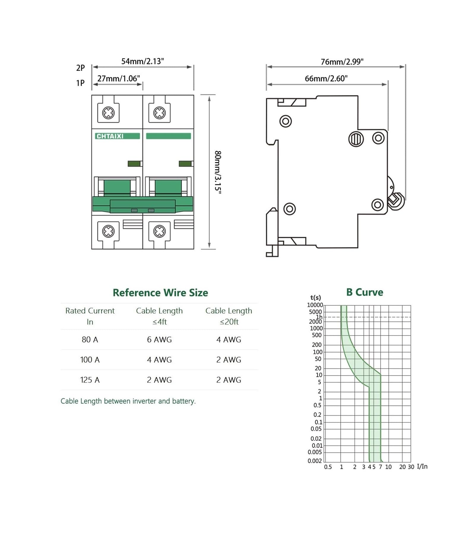Miniaturowy wyłącznik 12 V-110 V DC 125 A 2P ochraniacz na wyłącznik akumulatora, termiczny, magnetyczny uchwyt na szynę DIN (47nz125-b-100 A, 1 biegun)