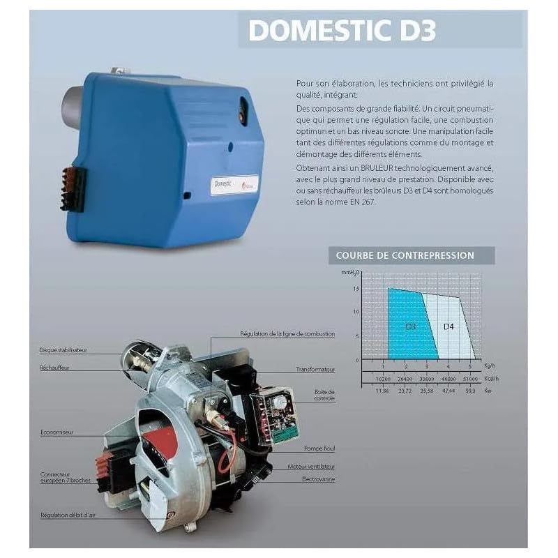 Bruleur Domestic diamètre 3, 17.7 à 35.5 Kw avec gicleur