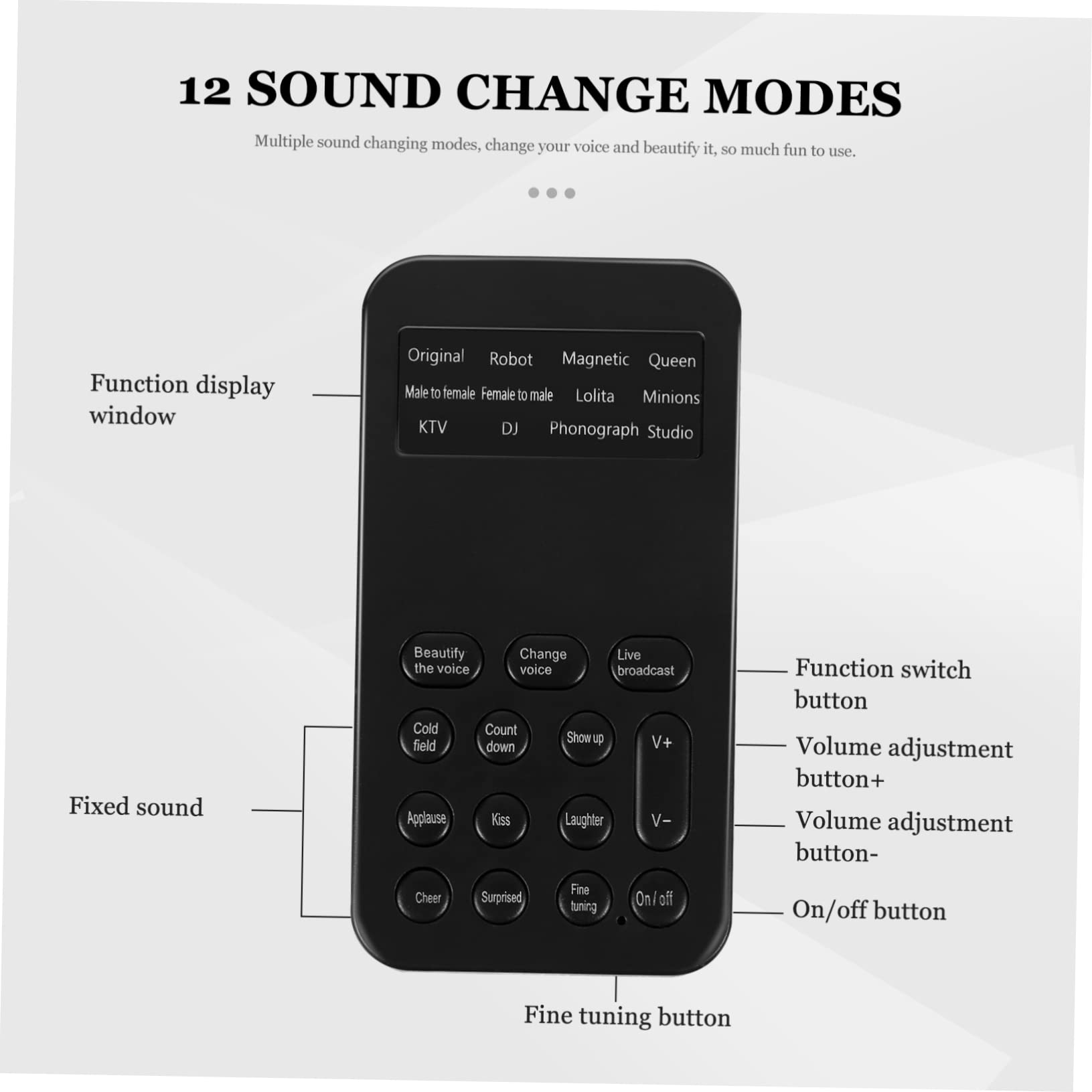Mikinona 2pezzi Mini Scheda Audio Portatile Con Effetti Sonori Cambia Voce Per Giochi e Chat Compatibile Con Smartphone e Computer Facile Da Trasportare Software Necessario