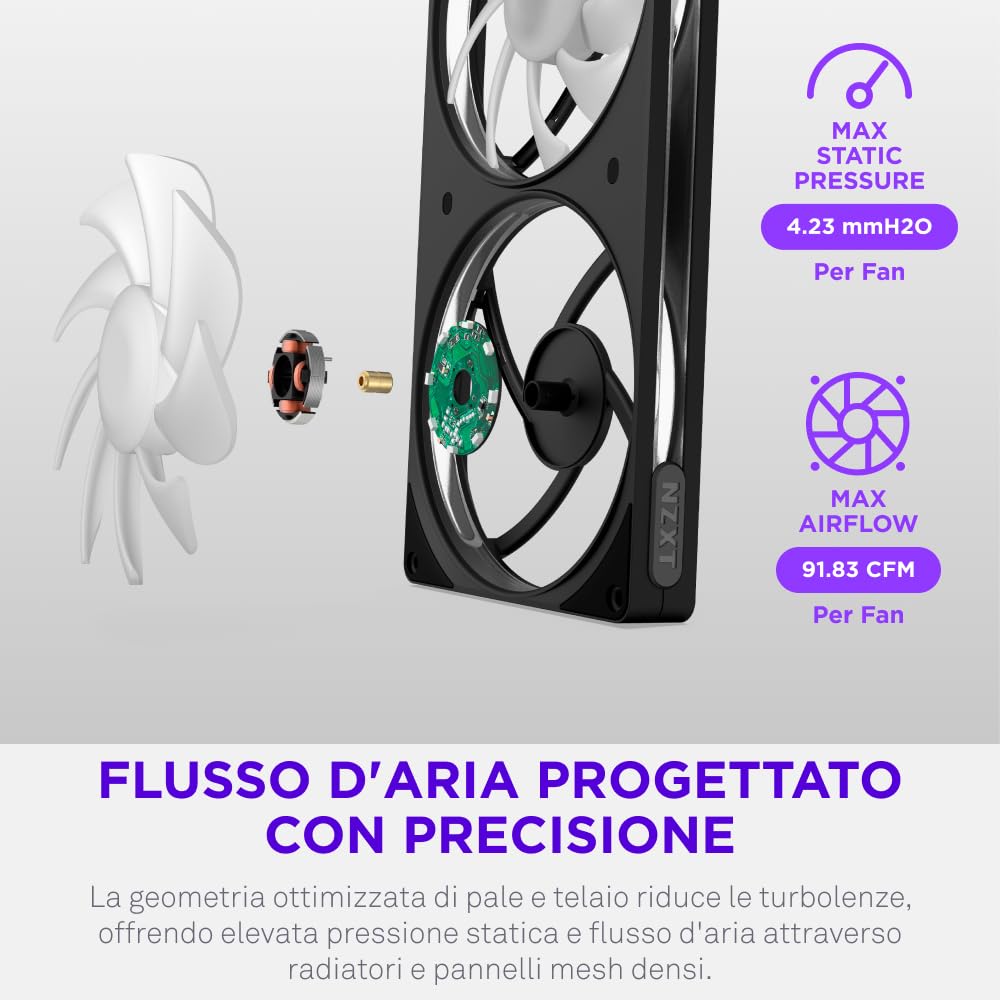 NZXT F420 RGB - Ventola RGB PWM Monoscocca 420mm - Nero | Unità monoscocca 420mm con tre ventole RGB PWM 140mm. RGB vivace e cuscinetti fluidodinamici per raffreddamento silenzioso.