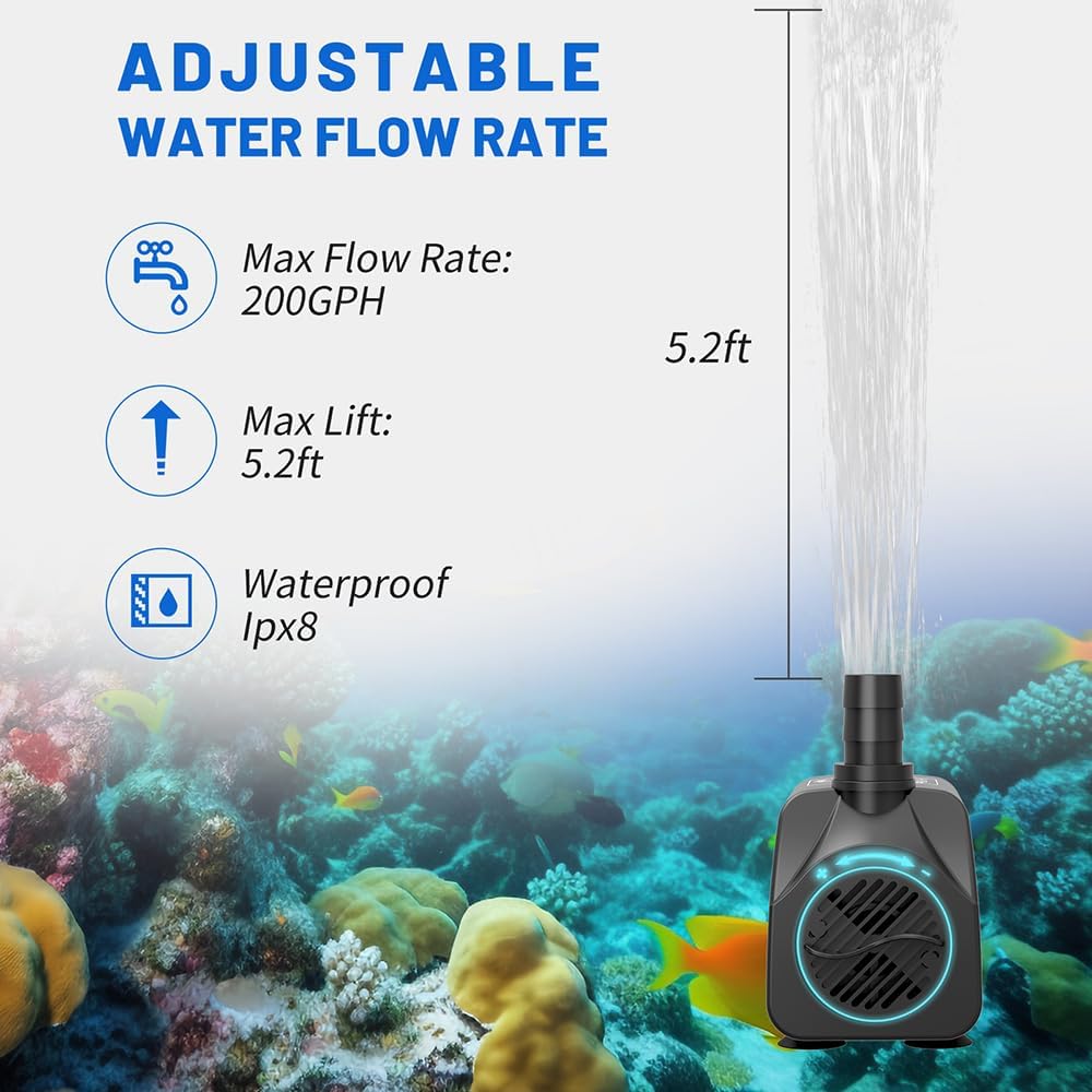 Submersible Pump 880GPH (3500L/H 60W) Ultra Quiet with Over Heating Protection 10.2ft High Lift for Fountains, Hydroponics, Ponds, Aquariums & More…
