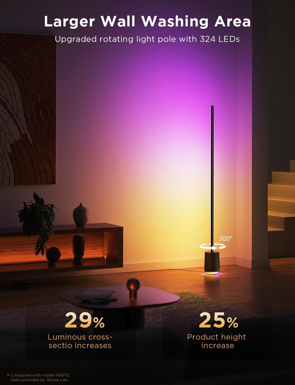 Govee Stehlampe LED Pro, 2100LM RGBIC Lampe Funktioniert mit Alexa, Schwarz | 2200-6500K, Bluetooth Lautsprecher, Weißes Rauschen, 16 Millionen Farben, 81 Szenenmodi, Musikmodi, Dimmbar für Wohnzimmer