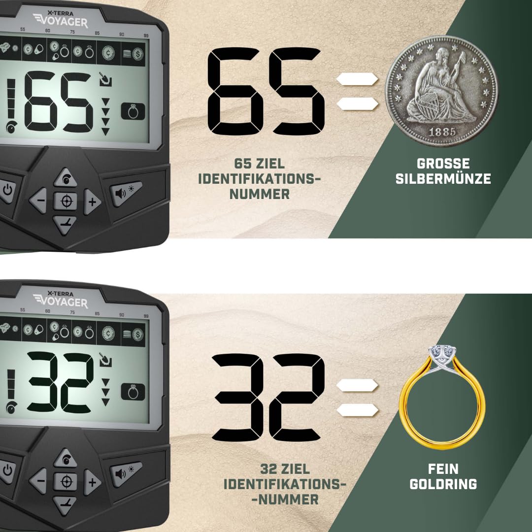 Minelab X-Terra Voyager - All-Terrain Profi-Metalldetektor für Erwachsene mit wasserdichter Suchspule, 4 Modi, klarer Ziel-ID, Kopfhörern, Rucksack und Schaufel - (Forrest, Grün)