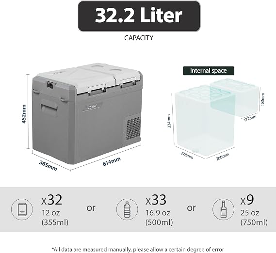 GES45, 32.2L Compressor Car Refrigerator, Portable Camping Fridge DC 12v/24v Freezer,Grey cool box