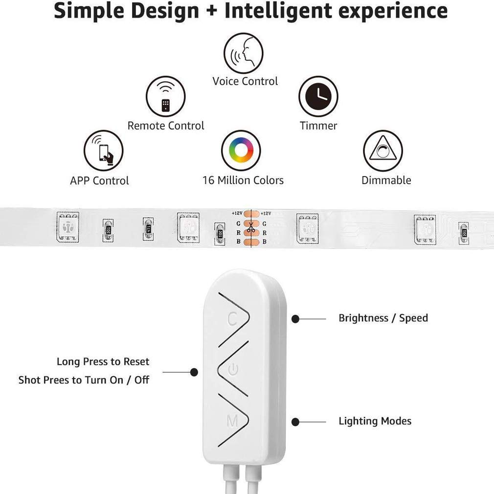 Tira Led RGB 5M, Luces Led Smart 5050 Control App Habitacion con Controlador WiFi Sincronizar Música 24 Teclas Control Remoto RF Luz De Ambiente para El Hogar Dormitorio Habitación TV Fiesta,10M