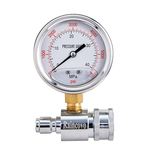 High-Pressure Gauge for Power Washers