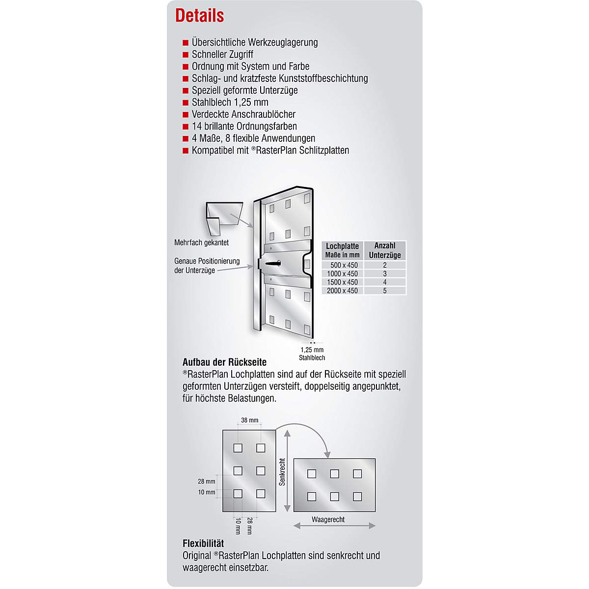 RasterPlan Einsteigerset 1, RAL 7035