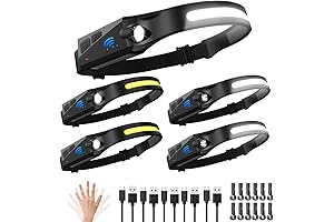 Ultimate Illumination Solution: Strip Lamp Pro