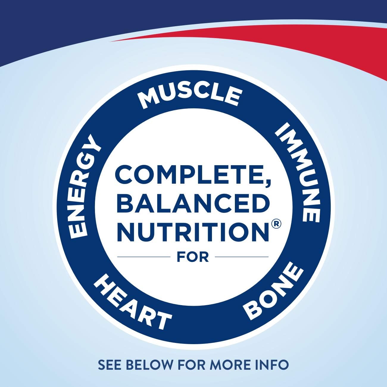 Ensure Plus Nutrition Shake With Fiber, 16 Grams of High-Quality Protein, Meal Replacement, Milk Chocolate, 8 Fl Oz (24 Count) : Everything Else