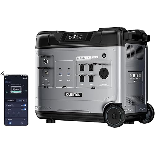 OUKITEL P5000 Pro Solar Generator(2025 NEW), 5120Wh Solar Power Station with 5x3600W AC Outlets (6000W Peak), 1800W Fast Charging, Emergency Power Station for Home, Camping & RVs, Battery Backup
