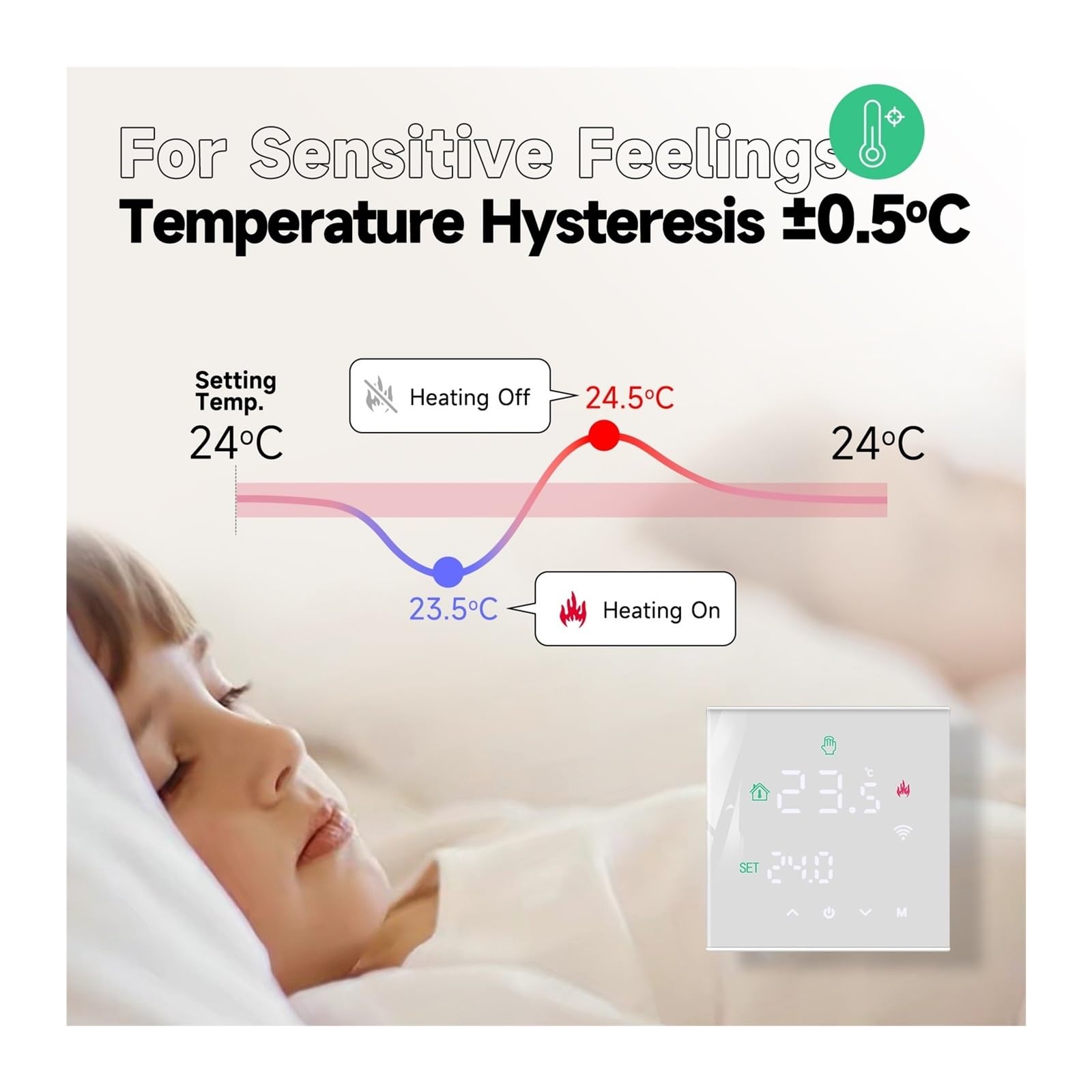 Tuya Smart Home Termoregulator, Ciepły Termostat Podłogowy Do Ogrzewania Elektrycznego Regulator Temperatury Kocioł Gazowy(TGW60B-WIFI-EP)