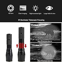 Vista 2 de BESTSIGHT Componentes de alcance de visión nocturna digital DIY