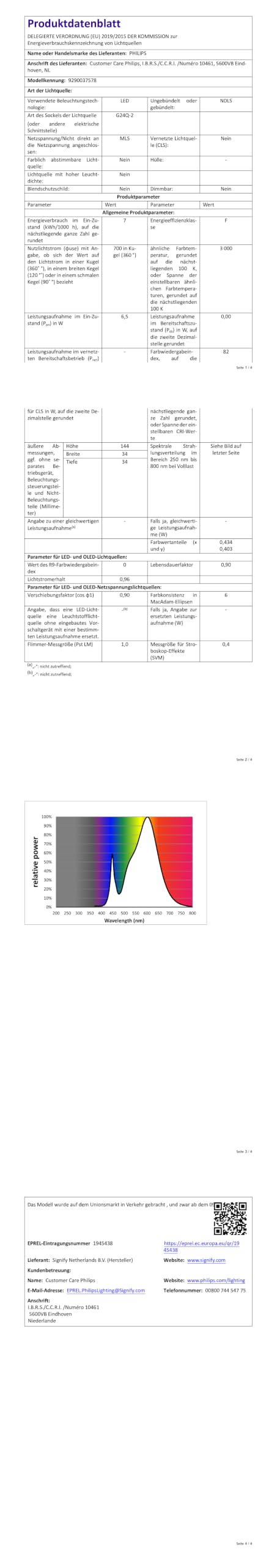 Philips 10x CorePro LED PLC 6,5W Warmweiß 3000K 700lm G24q-2 EVG/220-240V, Ersatz für 18W PL-C 10er SPARPACK