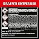 BRESTOL® GRAFFITI ENTFERNER 400 ml Spray - Graffitilöser Farbabbeizer Farblöser Farbentferner Lackentferner Lacklöser Lasurlöser Lasurentferner Dispersionsmittel Abbeizmittel Abbeizer