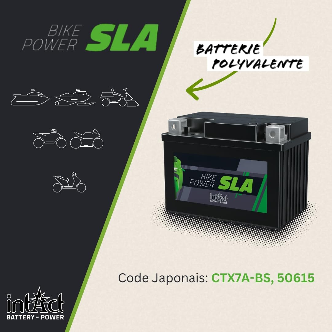 intAct - AGM BATTERIE MOTOCYCLE | Batterie pour scooter, moto, quad, etc. Batterie sans entretien & anti-fuite | SLA12-7A-BS, CTX7A-BS, 50615, batterie 12V, 6 AH (c20), 80 A (EN) | Dim: 150x87x94mm