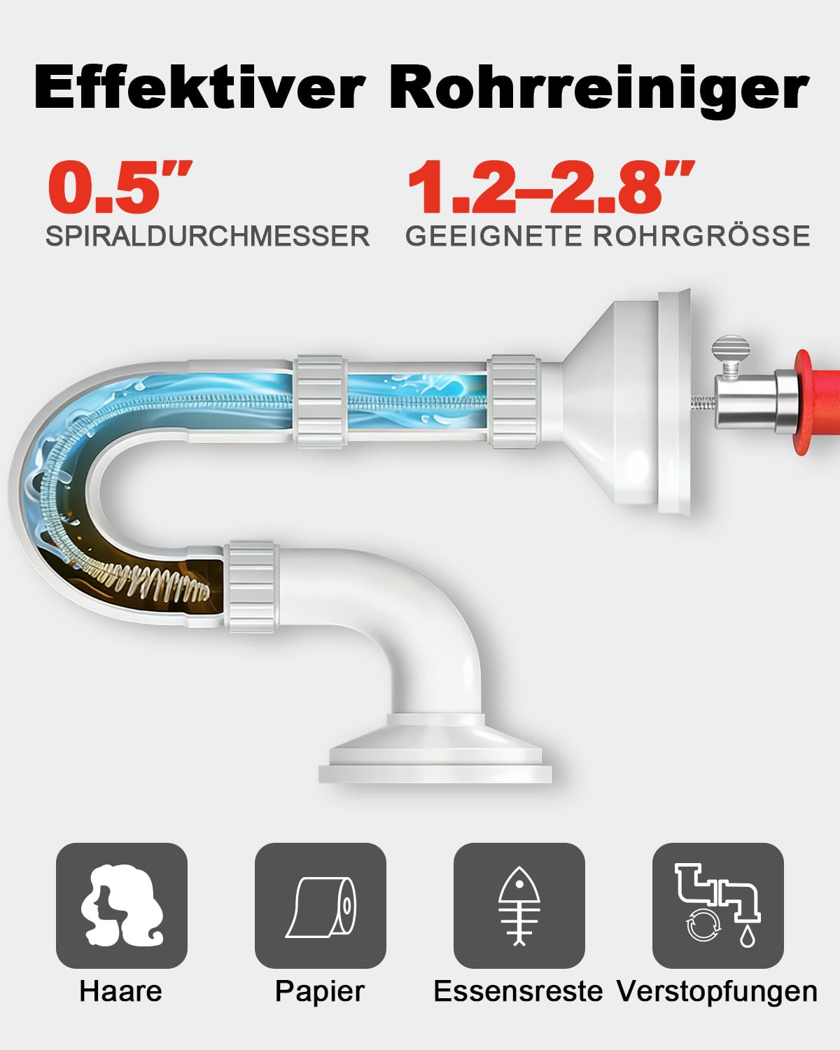 DEWINNER Rohrreinigungsspirale 10m mit Bohraufsatz - Manuell & Elektrisch Abflussreiniger Komplettset inkl. Handschuhe - Für Küche, Waschbecken, Dusche, Badewanne
