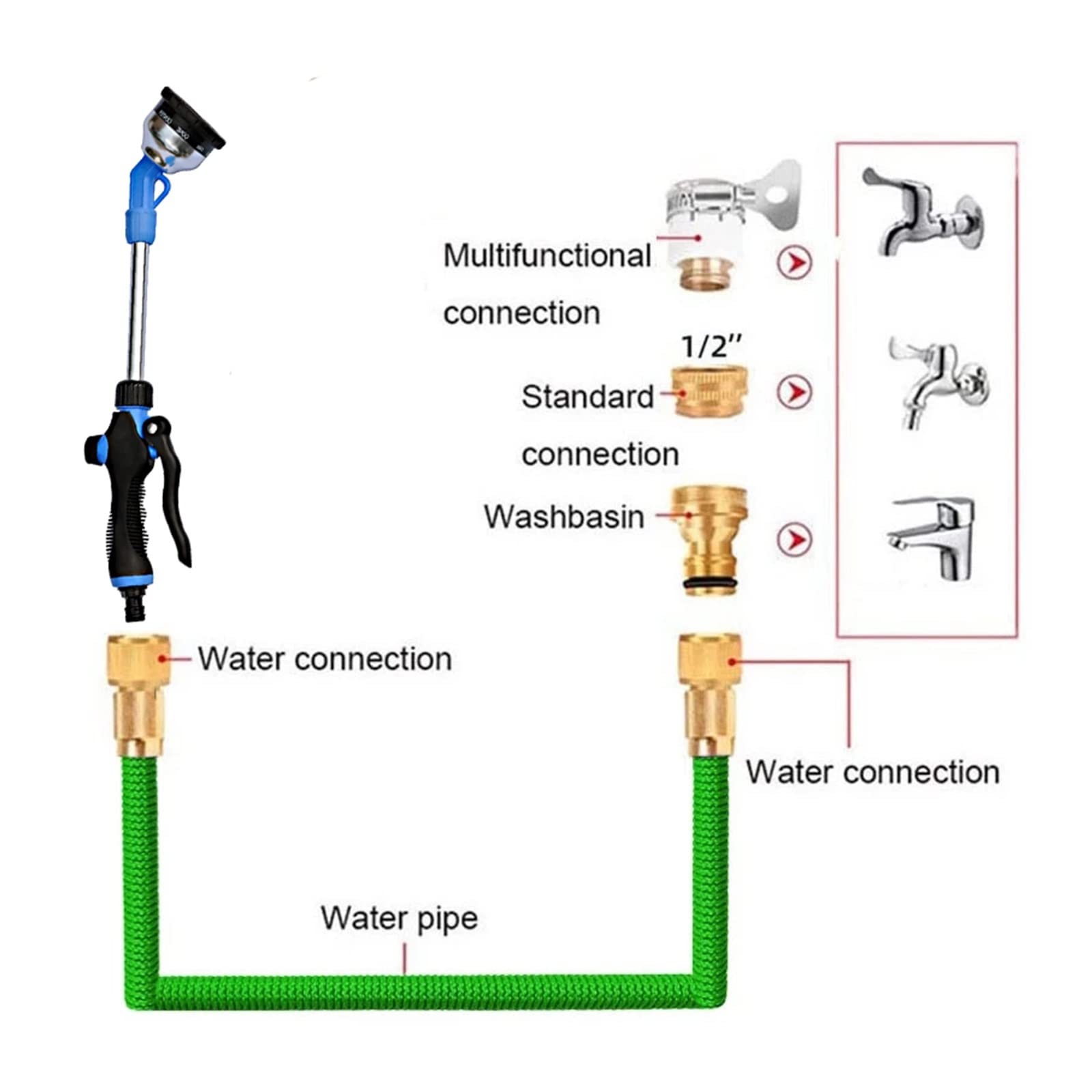 Tubo Acqua Giardino Idropulitrice ad alta pressione Spray a nove funzioni Long Pole Cleanning Car Garden Hose Lance Strumenti di irrigazione(Gun set)