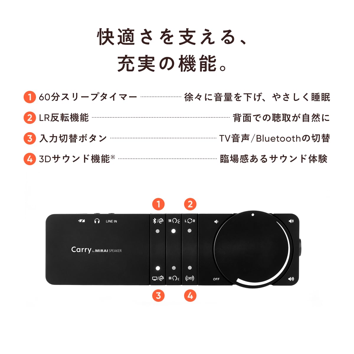 【新品】ミライスピーカー Carry 2026年無線モデル　Bluetooth Amazon.co.jp: 【公式】ミライスピーカー・シリーズの2026年 無線