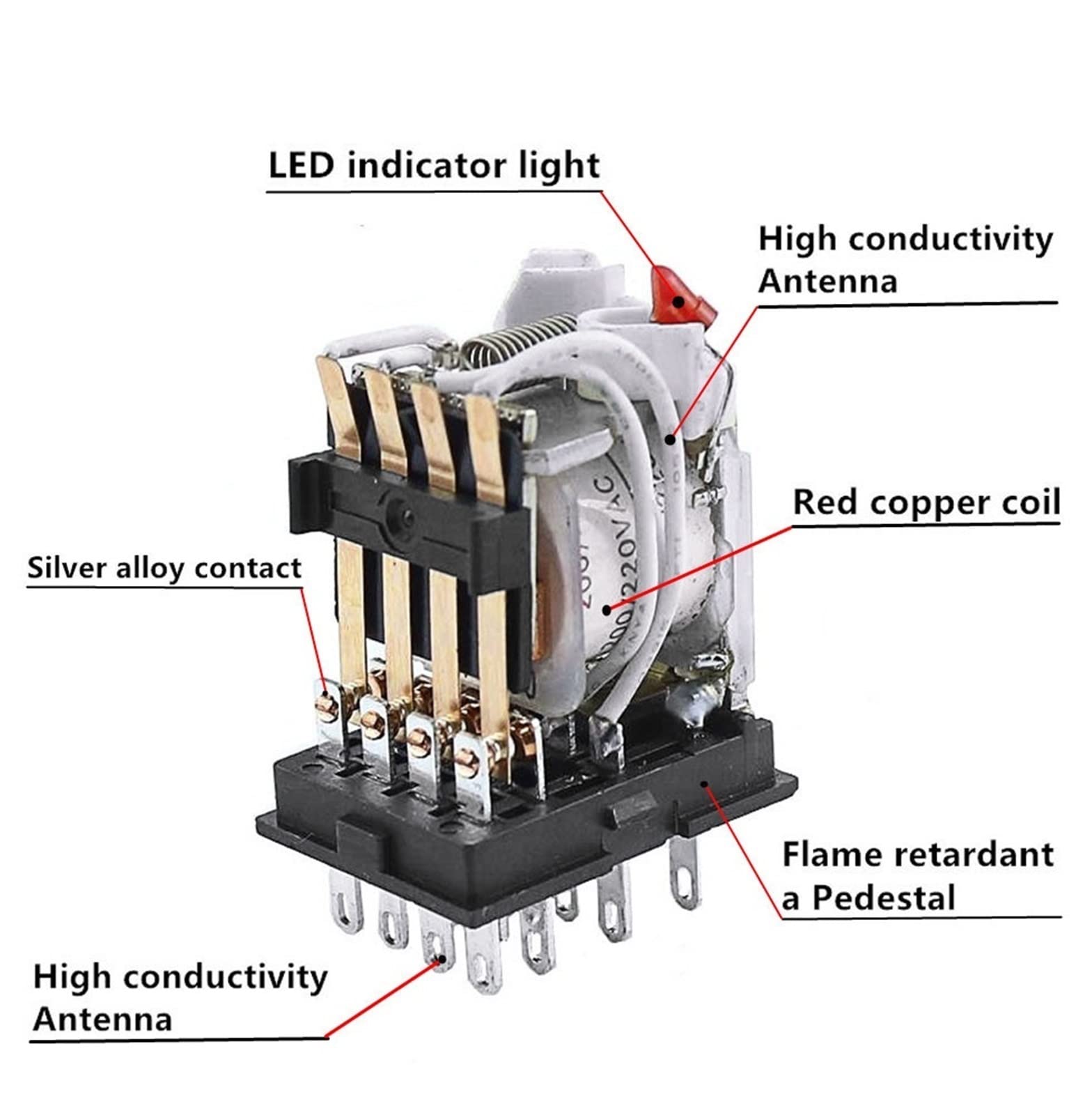 Parti di ricambio 1 Set MY4 Piccolo relè elettromagnetico Relè di potenza DC12V DC24V AC110V AC220V Bobina 4NO 4NC Guida DIN 14 pin + Base Mini relè (Color : Ac, Size : 24V)