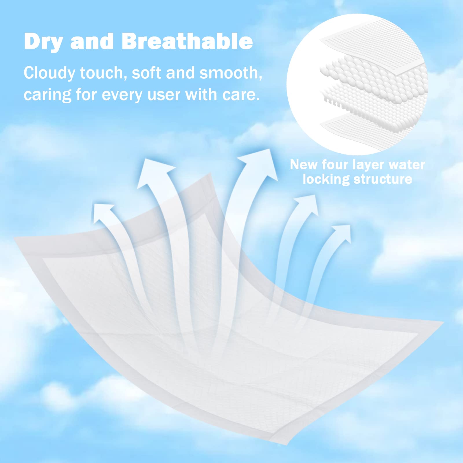 Lot de 25 alèses jetables pour incontinence - Pour adultes et enfants - 45 x 60 cm - Protège-matelas pour incontinence
