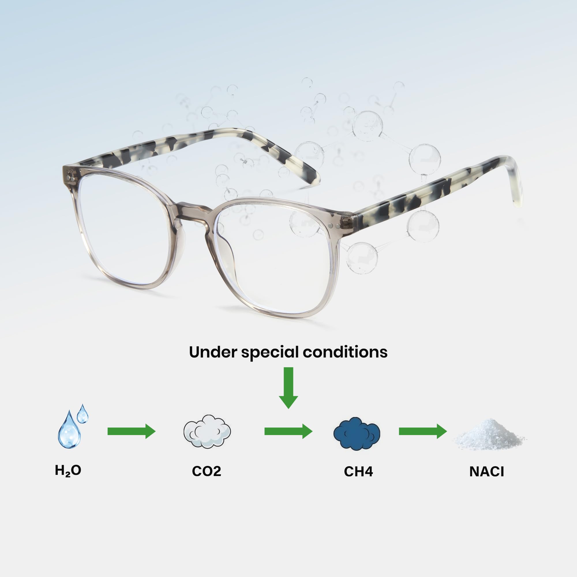 CyxusBlue Light Glasses made from renewable materials2, Blg2 - Image 4