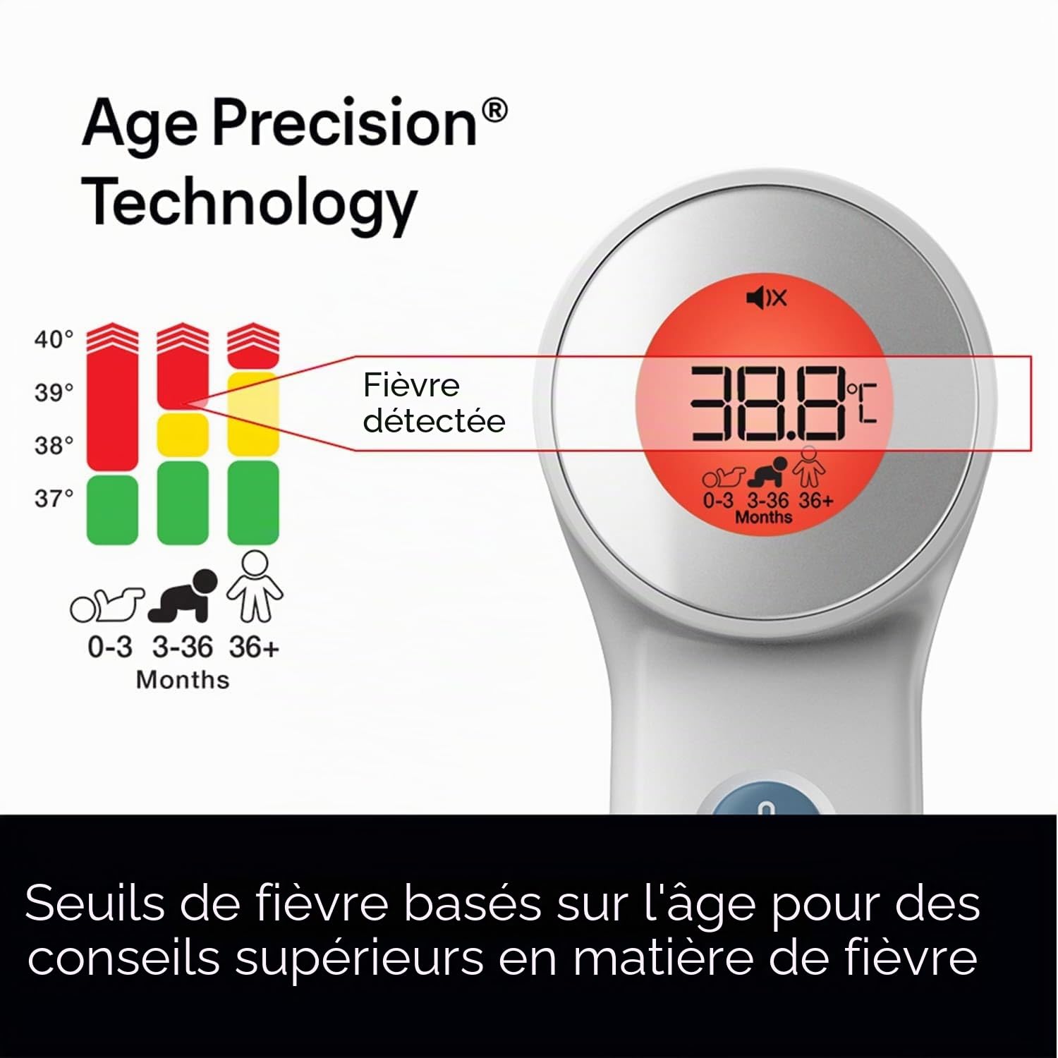 Braun BNT400EE No Touch + Touch Thermomètre avec précision d'âge