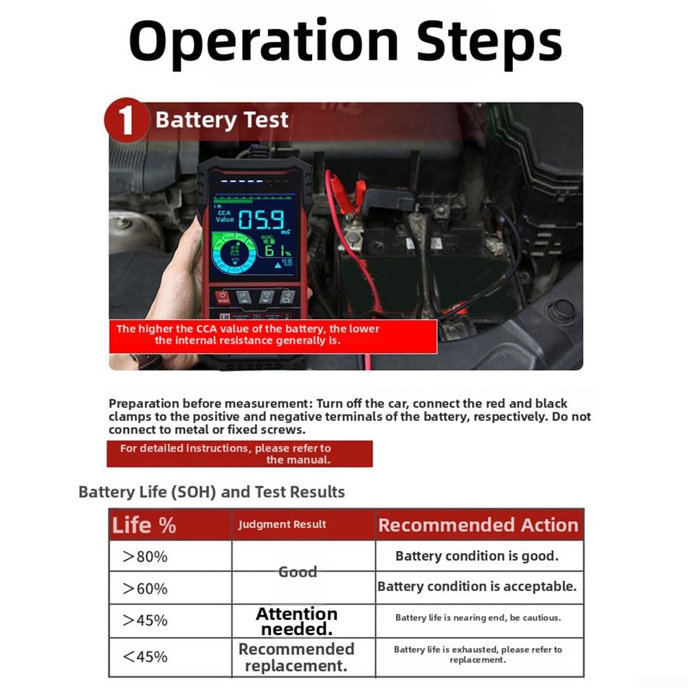 Tester digitale per batterie per veicoli da 12 V 24 V con display da 3,2 pollici, rilevamento della tensione di capacità CCA AH, per gel AGM per supporto EFB, alimentazione di tipo C, per