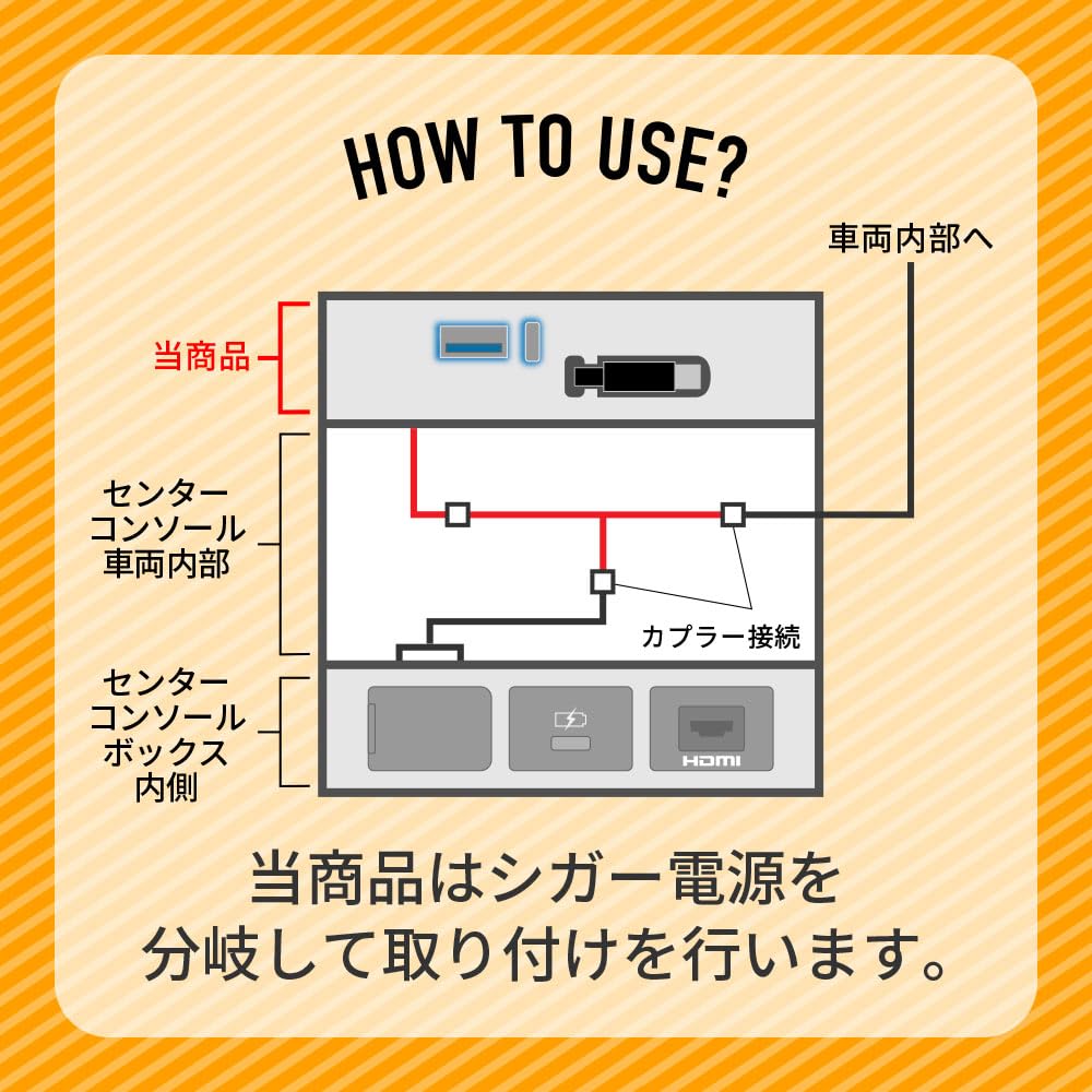Amazon | シェアスタイル アルファード ヴェルファイア 40系用 USB