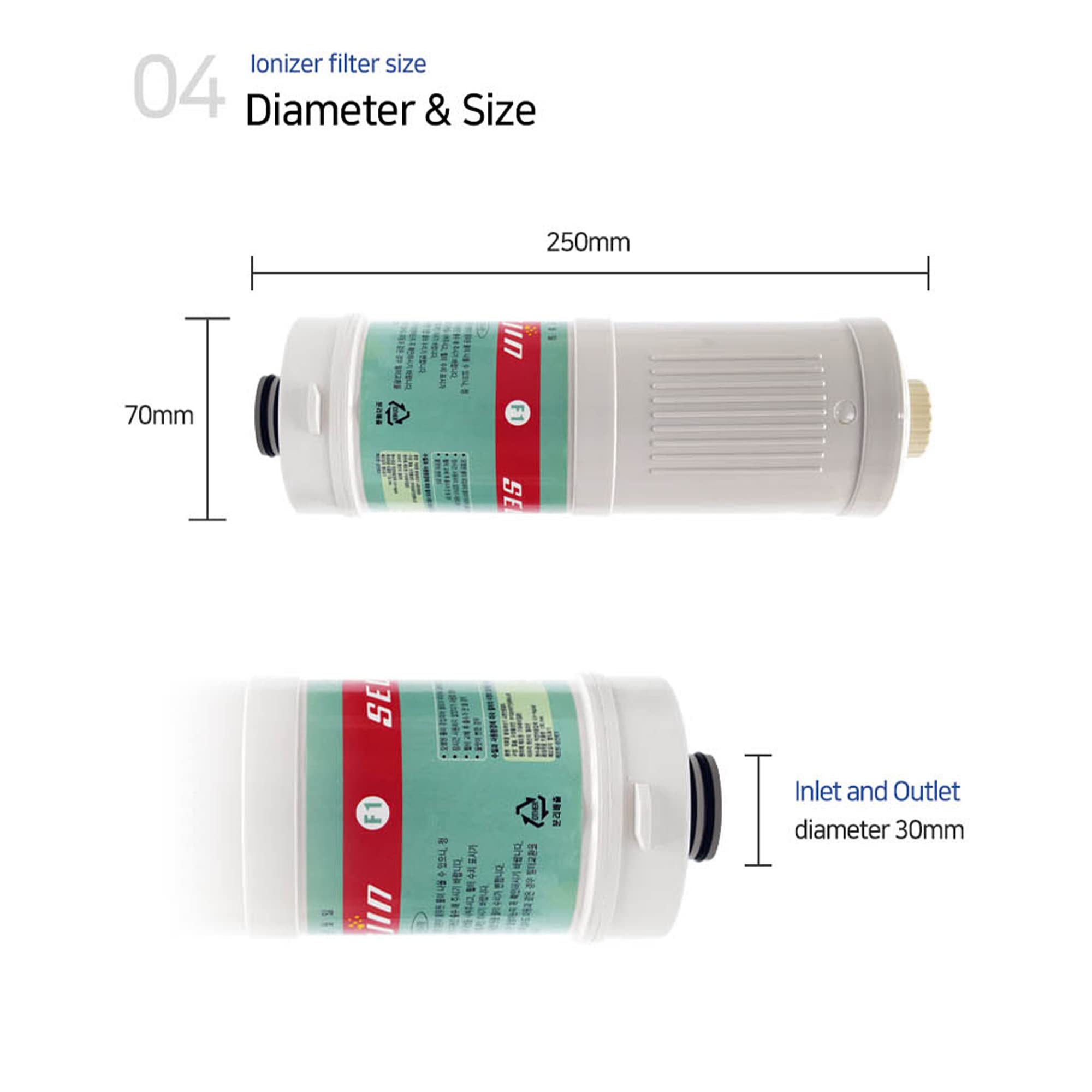 Biontech - Set di filtri per ionizzatore d'acqua BTM-105U, BTM-500, BTM-505N