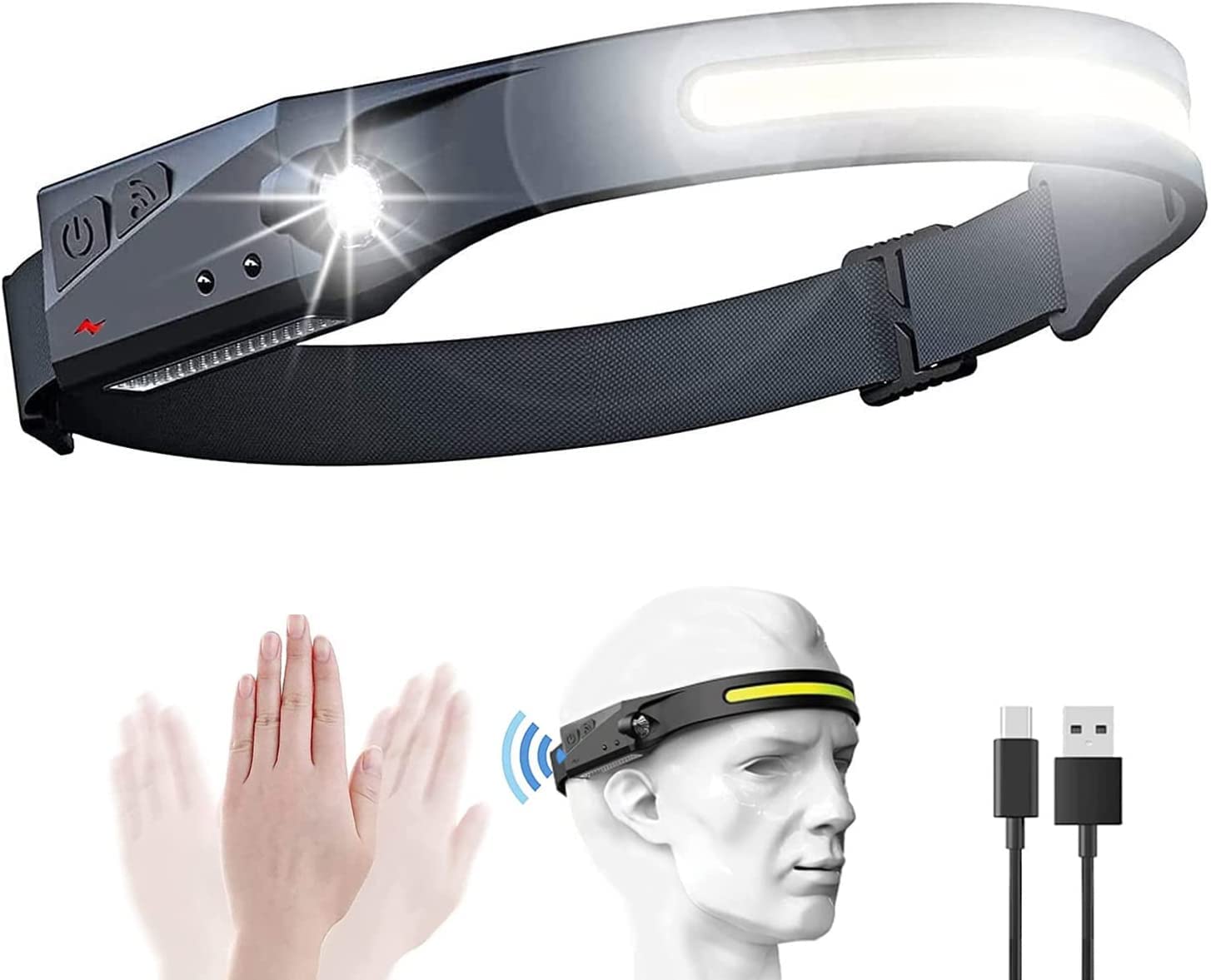 ProtonStore Rechargeable LED Headlamp with 230° Illumination, Waterproof, 4 Modes, Motion Sensor Headlamp, USB Headlamp for Hiking, Running, Fishing, Camping