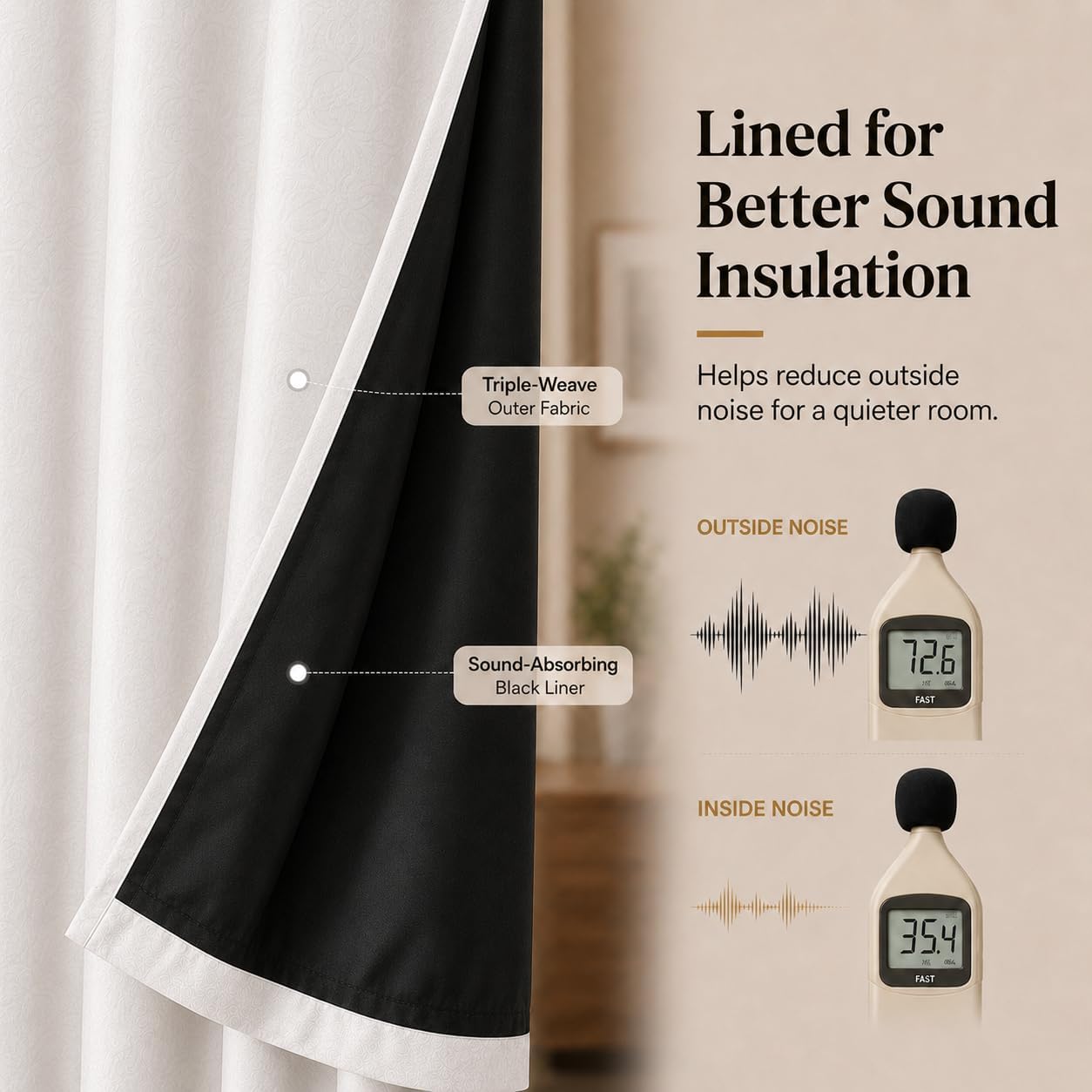 Blackout Curtains for Bedroom and Living Room, Bedroom Decor, Black Liner for 100% Blackout, Thermal Insulated, Built with Stainless Steel Grommet, Easy Installation, White, 52x63 image 4