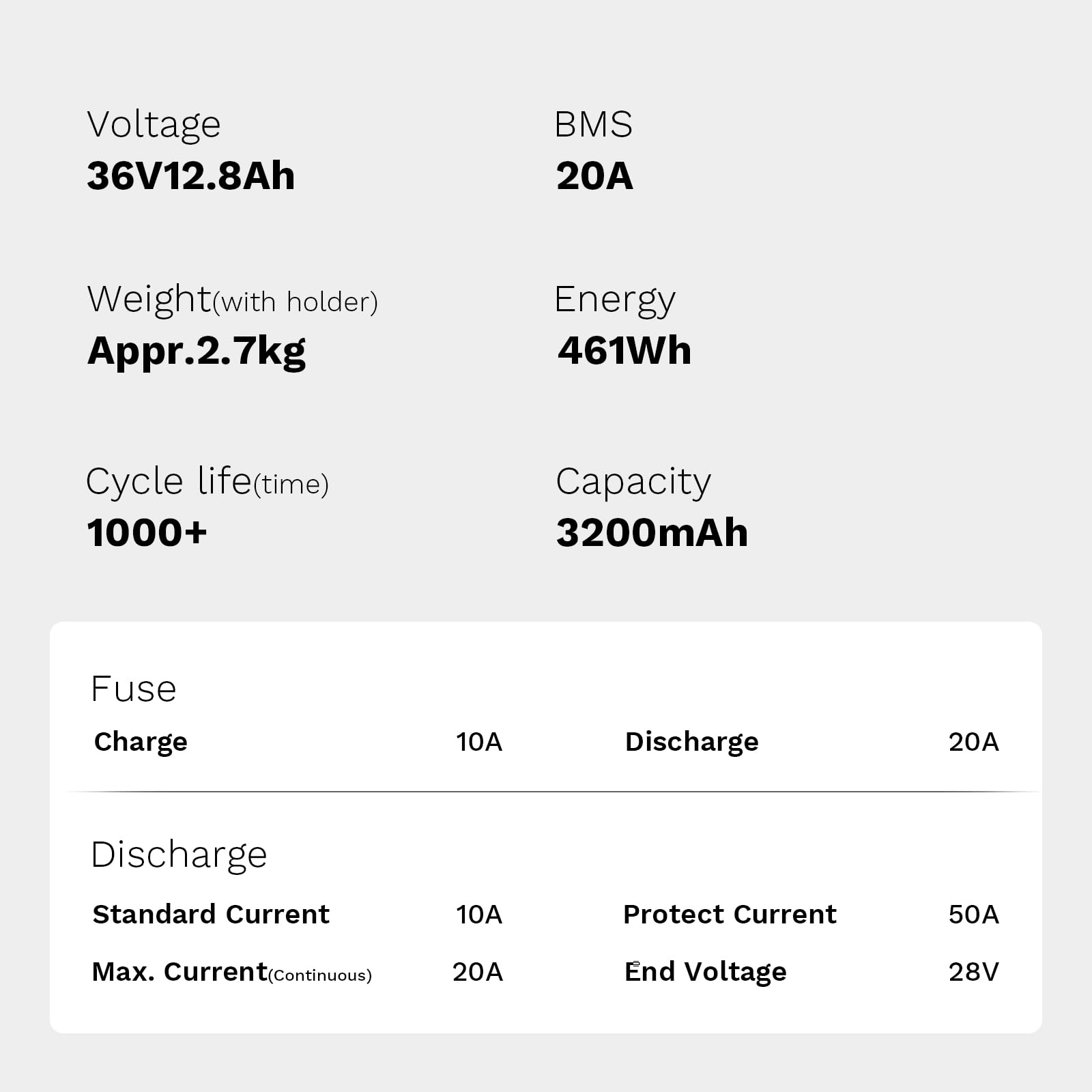 YOSE POWER Ebike Akku 36V 12.8Ah JYPro 5 Pin Lithium-Ionen Batterie für 36V 250W / 350W / 500W / 700W Motor mit USB für Surpass, Nakamura