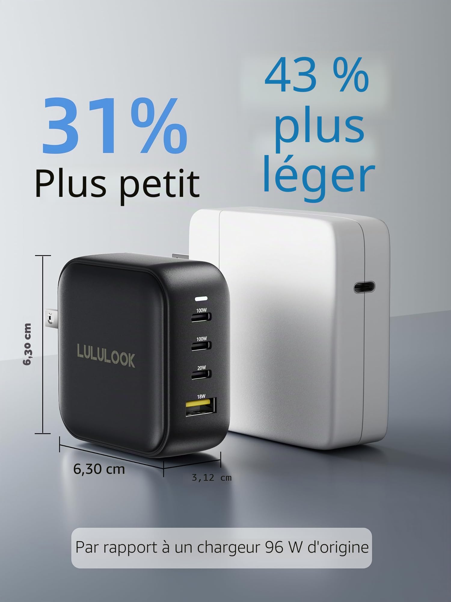 LULULOOK Chargeur USB-C 100W, bloc 4 ports GaN PD - Chargeur rapide universel - Compatible MacBook Pro/Air, iPad mini/Pro, iPhone 16/15, Samsung S23/S22, Pixel 6, ordinateur