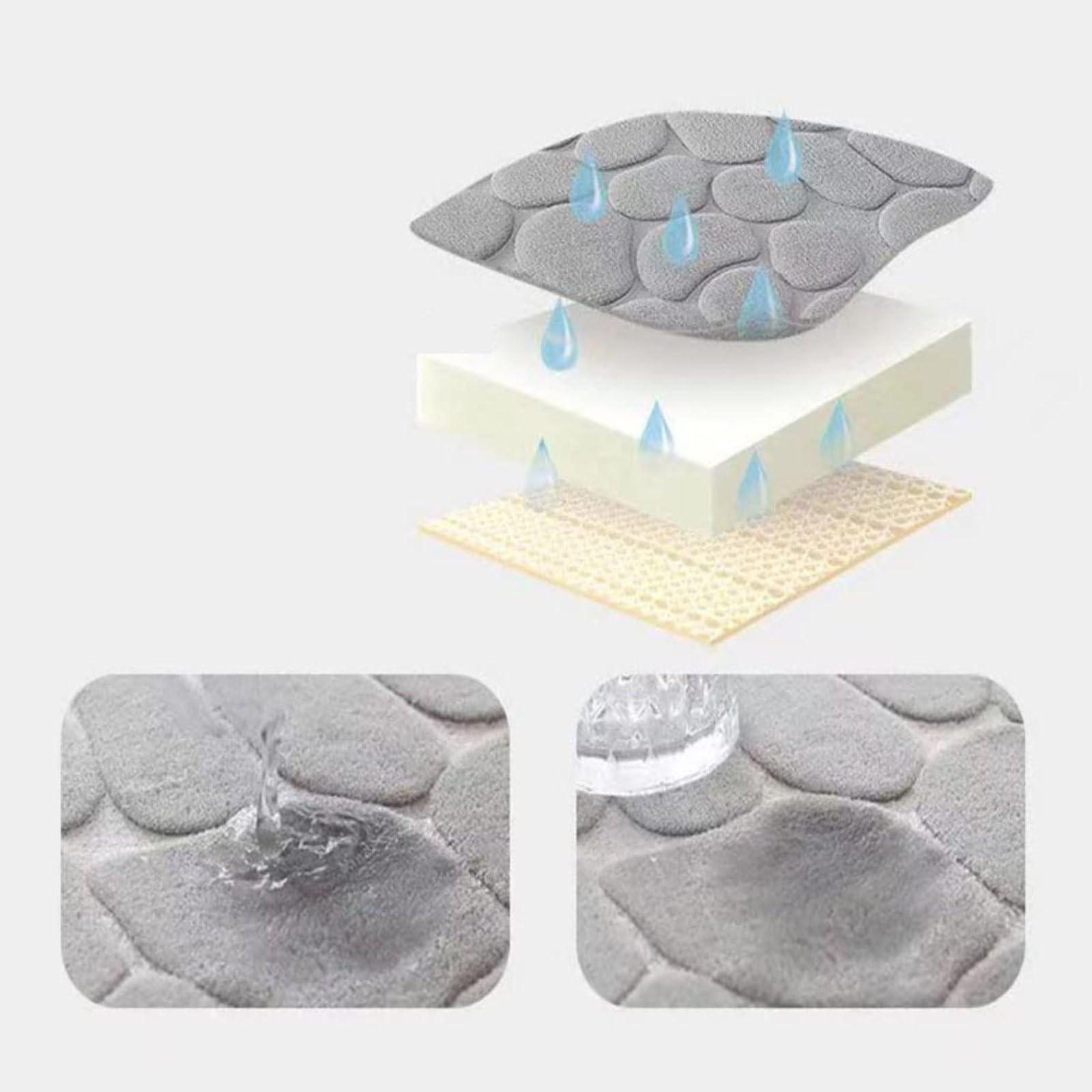 Alfombrillas de baño Antideslizantes, Alfombrilla de Ducha Curva, alfombras de baño Suaves de Lujo, Alfombrilla de baño de Terciopelo súper acogedora con Espuma viscoelástica,Negro,50x80cm