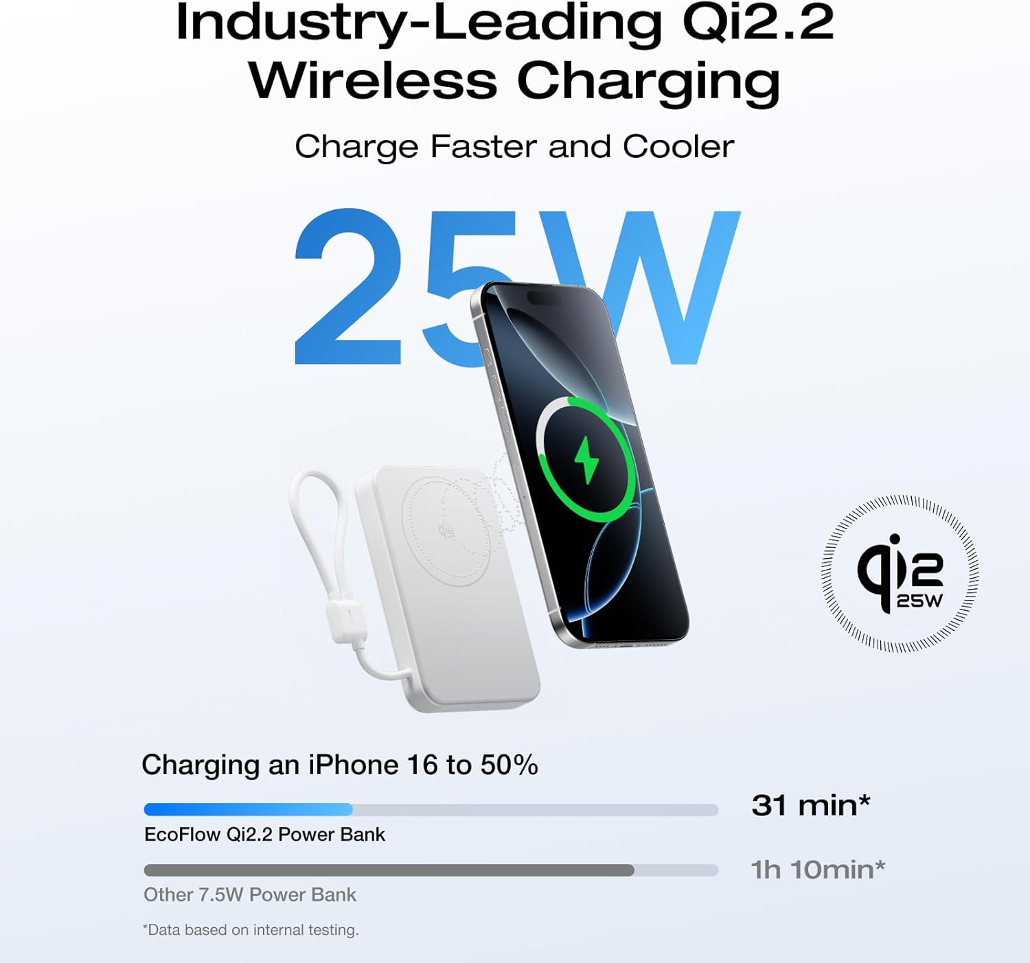 EF ECOFLOW Rapid Mag Power Bank 10,000mAh, Qi2.2 25W Wireless Charging, 0.6'' Slim Magnetic Portable Charger, Built-in USB-C Cable, Qi2 Certified Magsafe-Compatible Battery for iPhone 17/16/15, White - Image 3