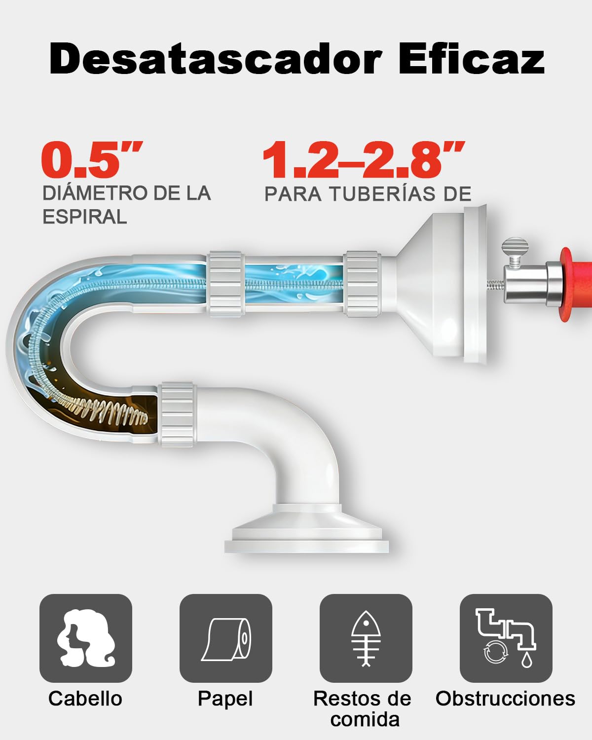DEWINNER Desatascador de Tuberías 10m Profesional - Kit 2 en 1 Manual y para Taladro, Elimina Atascos de Pelo y Grasa, Guantes y Bolsa - Para Fregadero, Lavabo, Ducha