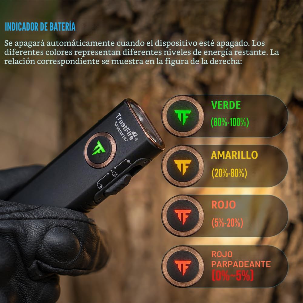 TrustFire Mini X3 Linterna EDC Recargable Con Luz Blanca, Foco, UV y Verde, 1050 Lúmenes, LED, 4 Fuentes de Luz, Para Aire Libre, Trabajo y Emergencias