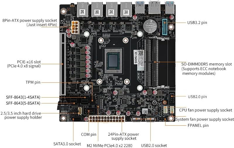 CWWK AMD 7840HS/8845HS/7940HS 8-bay/9-bay NAS/USB4/40G Rate 8K Display 4 Network 2.5G/9 SATA/PCIe x16 ITX Motherboard (AMD 8845HS NAS Board+Fan)