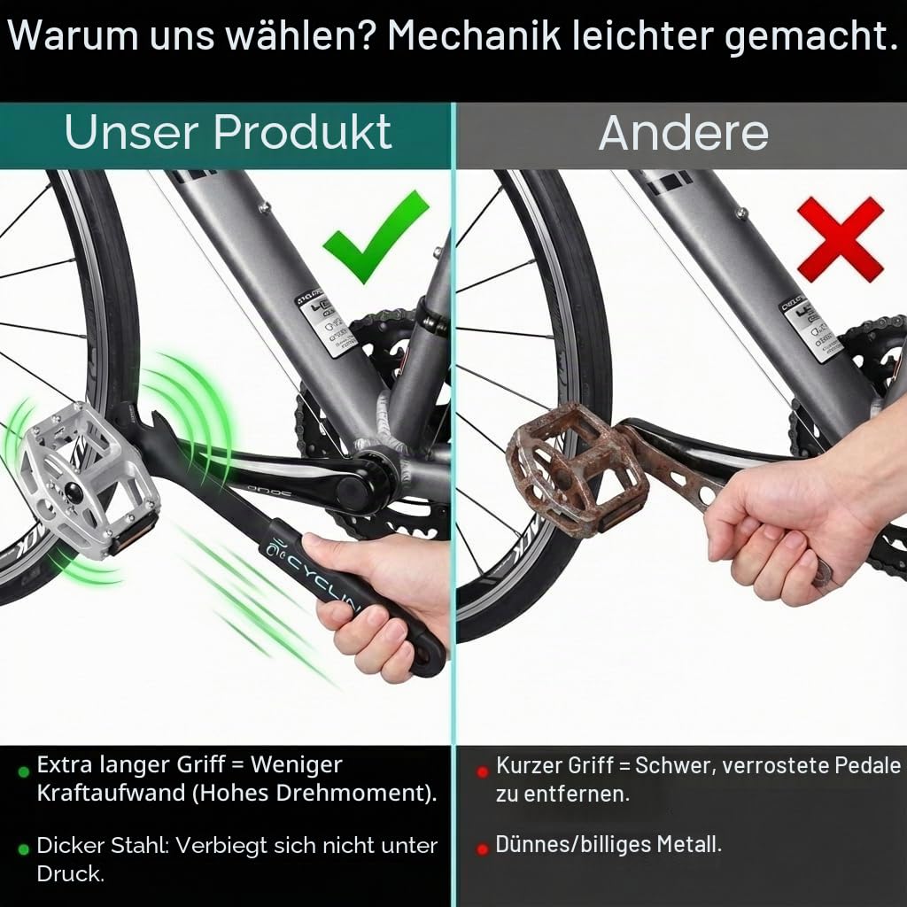 fahrrad pedale wechseln werkzeug cyclists Pedalschlüssel Mountain Biking Wähle Deine Größe:47-51 MEGA Bike - Neumünster