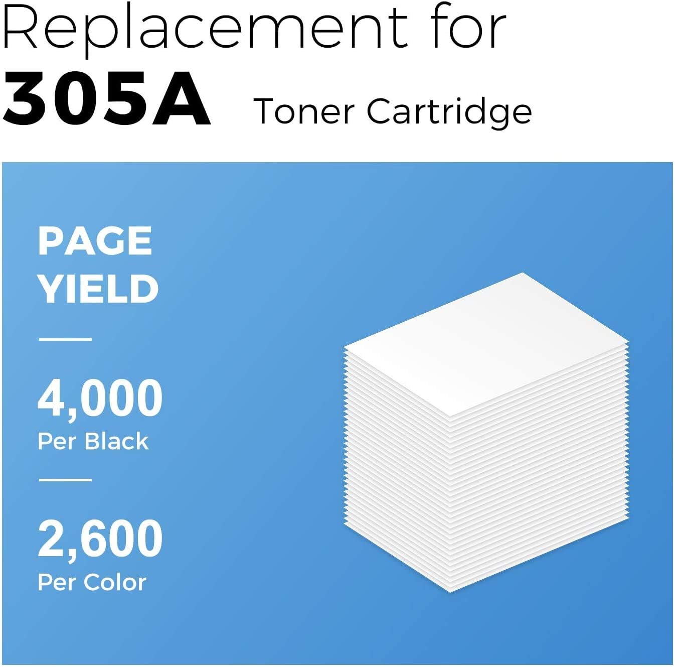 Uр Tо 40% оƒƒ MYCARTRIDGE Remanufactured Toner Cartridge Replacement for HP 305A CE410X CE411A CE412A CE413A (Black, Cyan, Yellow, Magenta, 4-Pack) for Laserjet Pro 400 Color MFP M475dn M475dw M451dn M451dw M375nw