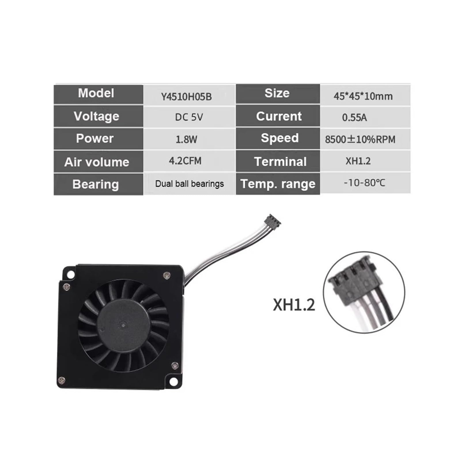 Ventilador Turbina 5V H2 D Pieza Impresora 3D | 4510, rodamiento, refrigeración disipador, ventilador impresora(2pcs)