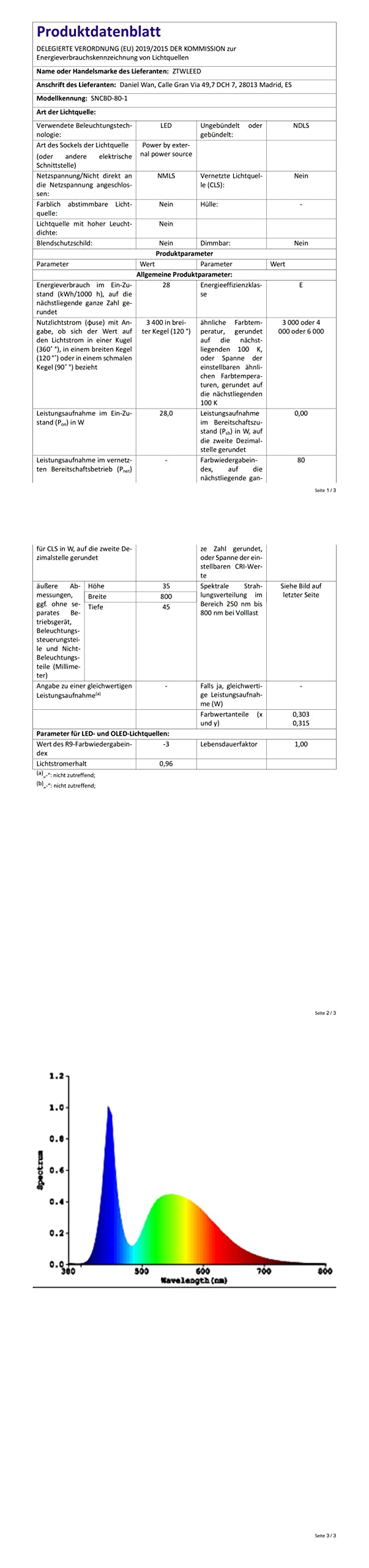 LED Wandleuchte Innen Dimmbar,32W Wandlampe mit Fernbedienung 2.4GHz,10-100% Helligkeitseinstellung Wandleuchte Schwarz für Schlafzimmer Wohnzimmer Korridor Treppenhaus,80CM 110-240V