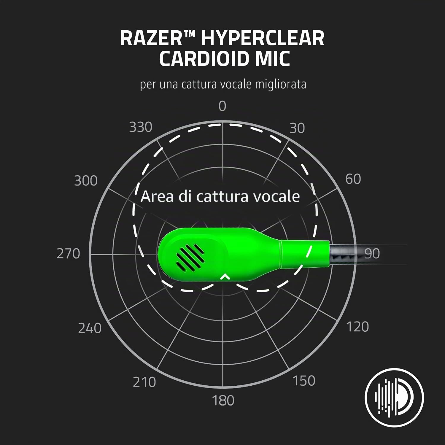 Razer BlackShark V2 X Gaming Headset: 7.1 Surround Sound – Driver 50 mm – Cuscino in memory foam – per PC, PS4, PS5, Switch, Xbox One, jack audio da 3,5 mm, verde