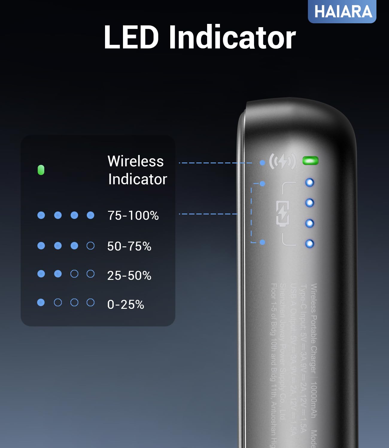 Cargador portátil para banco de energía Magsafe – Cargador magnético de teléfono de 10000 mAh, USB-C de 22 W PD, carga rápida, paquete de batería inalámbrico delgado para iPhone 17/16/15/14/13, para