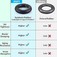 Vista 6 de Neumático de neumático de 10 pulgadas, 10 x 2.125 pulgadas, vástago de válvula doblado para scooter eléctrico, scooter inteligente de equilibrio