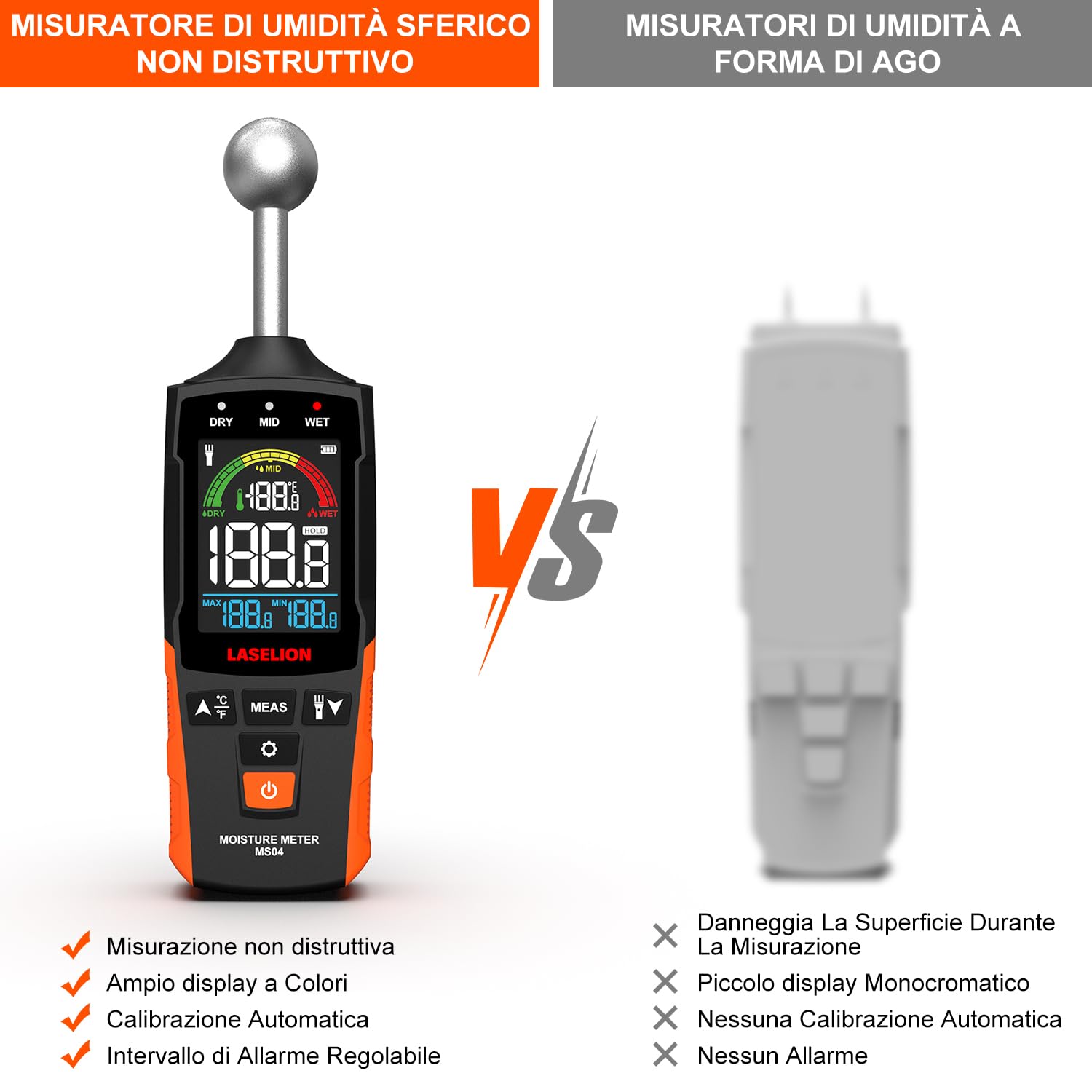 LASELION Misuratore di Umidità Non Distruttivo - Sensore Sfera 5-40mm, Temperatura in Tempo Reale (°C/°F)，Rileva Umidità Nascosta su Legno/Pareti/Cantiere, Allarmi Personalizzabili - MS04