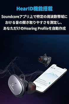 【新品未使用】Soundcore Liberty 2 Pro Amazon.co.jp: Anker Soundcore Liberty 2 Pro（ワイヤレス
