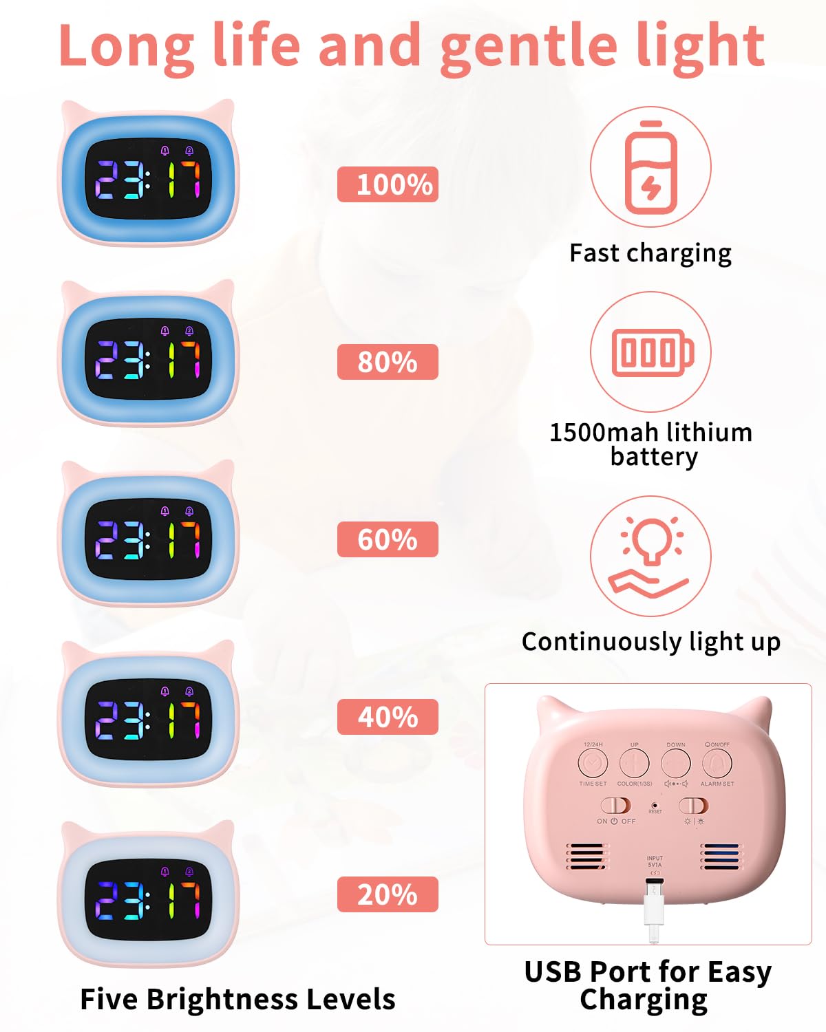 PERMUST Budzik LED, budzik nocny, regulowana jasność, budzik dziecięcy, 18 dzwonków, wysokiej jakości cyfrowy budzik nocny, 4 tryby, port ładowania USB